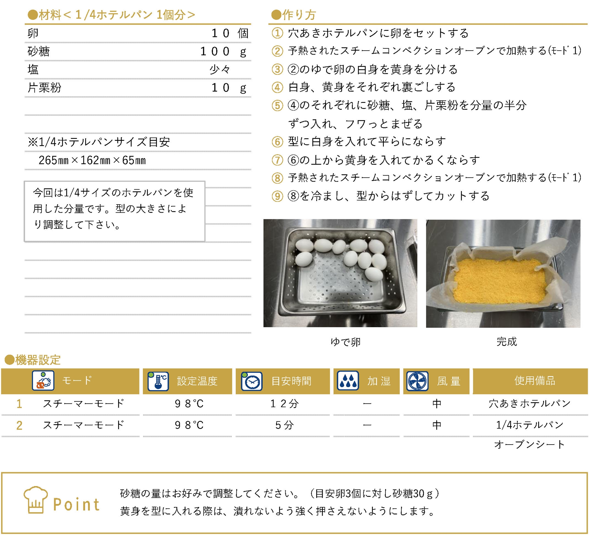 錦卵のレシピ