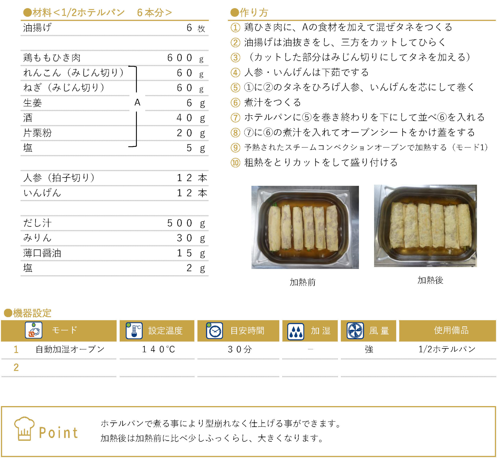 信田巻のレシピ