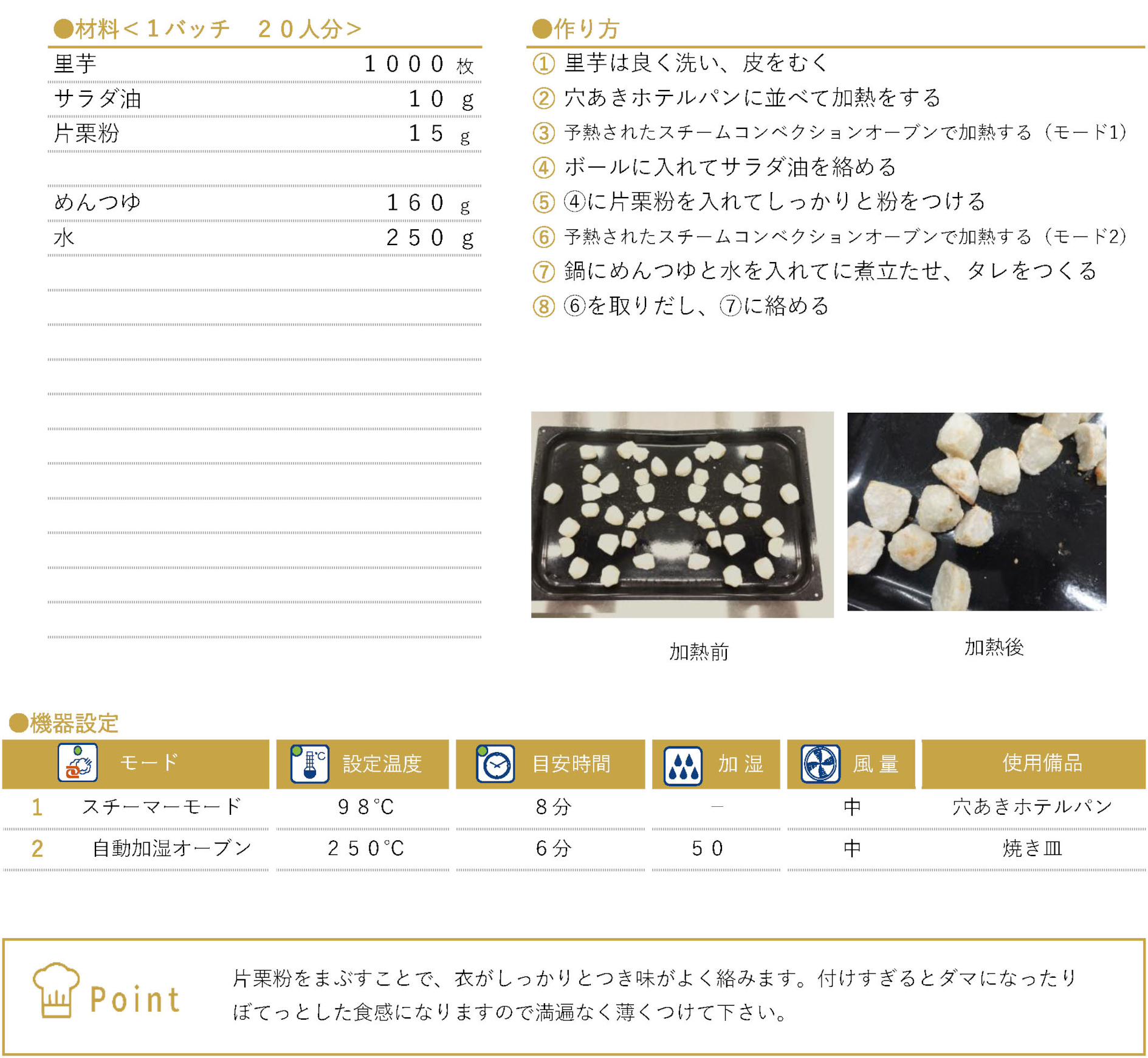 里芋甘辛揚げ煮のレシピ