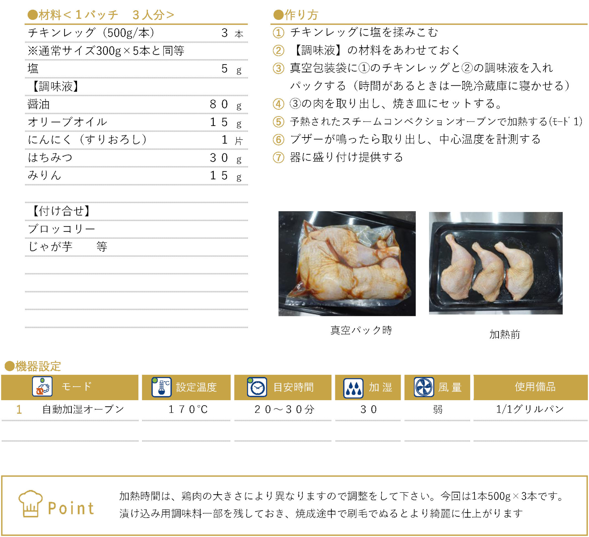 ローストチキンレッグのレシピ