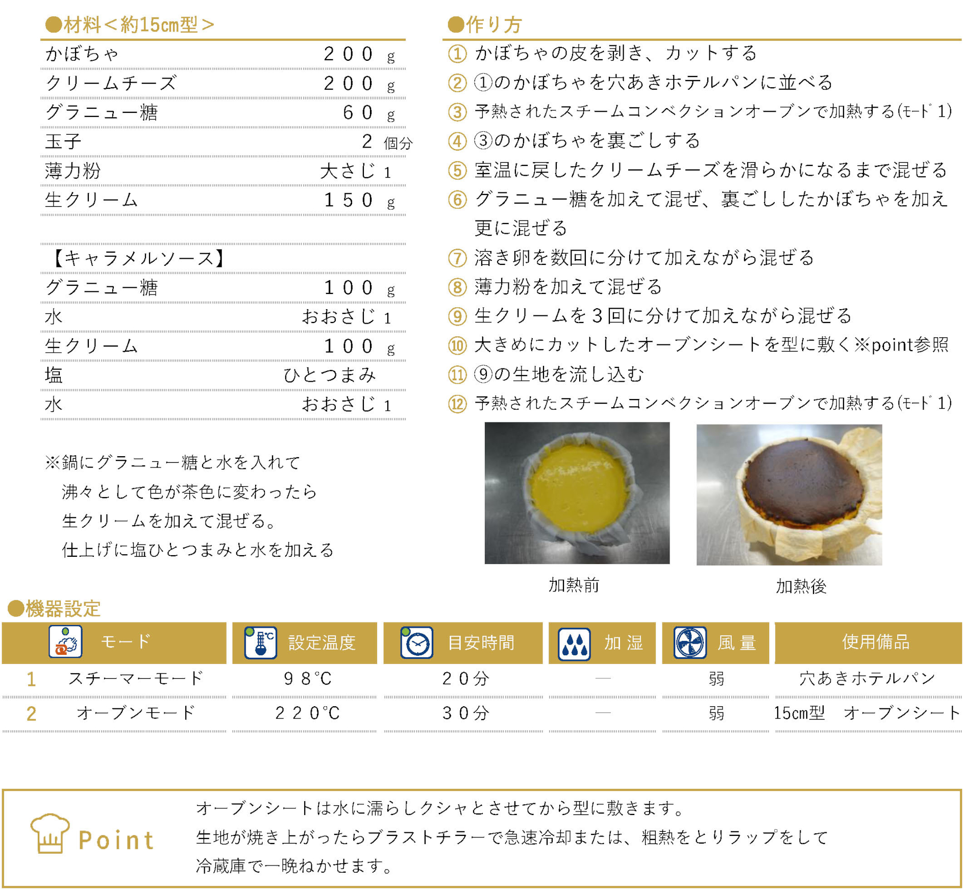 かぼちゃのバスクチーズケーキのレシピ