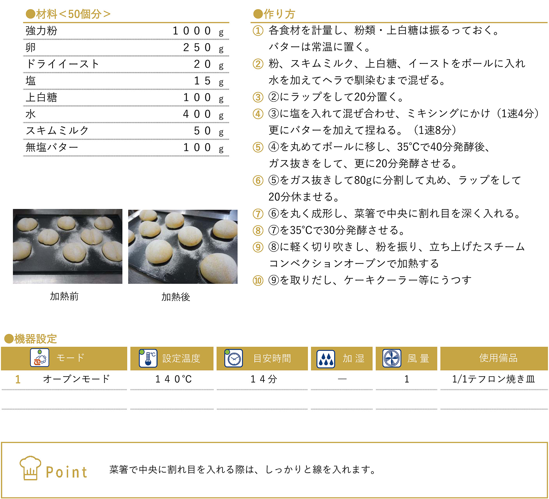 ソフトパンのレシピ